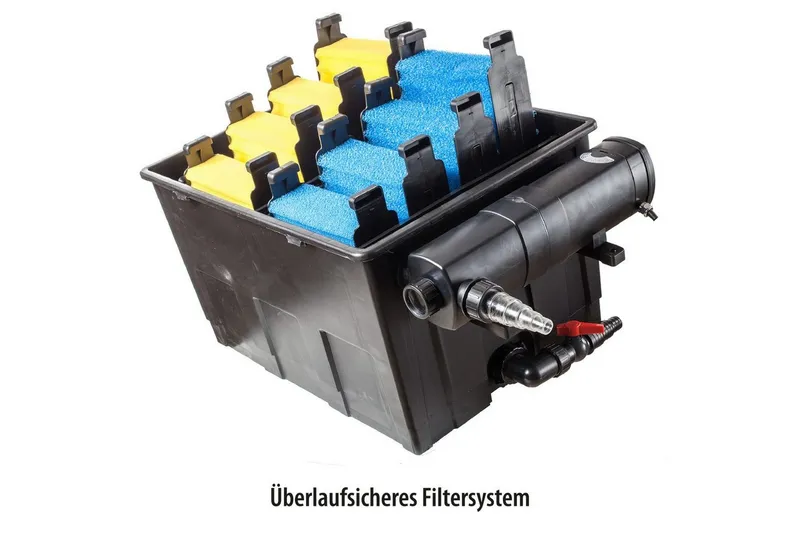 Gravitationsfilter Heissner Set Pump UVC 24000L