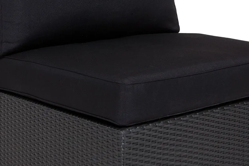 Komplett klädselpaket Svart - Passar grupp 200-073 — Comfort Garden