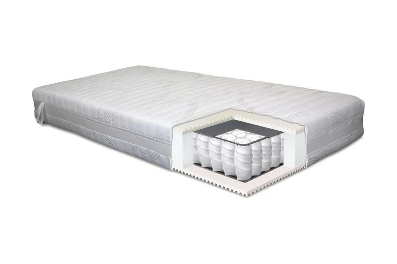 Lowell Resårmadrass 180x200 Fast - Vit — Bedly