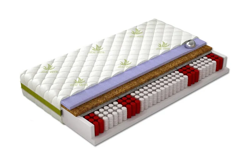 Madrass Perfecti 200x160x18 cm - 160x200 — Bedly