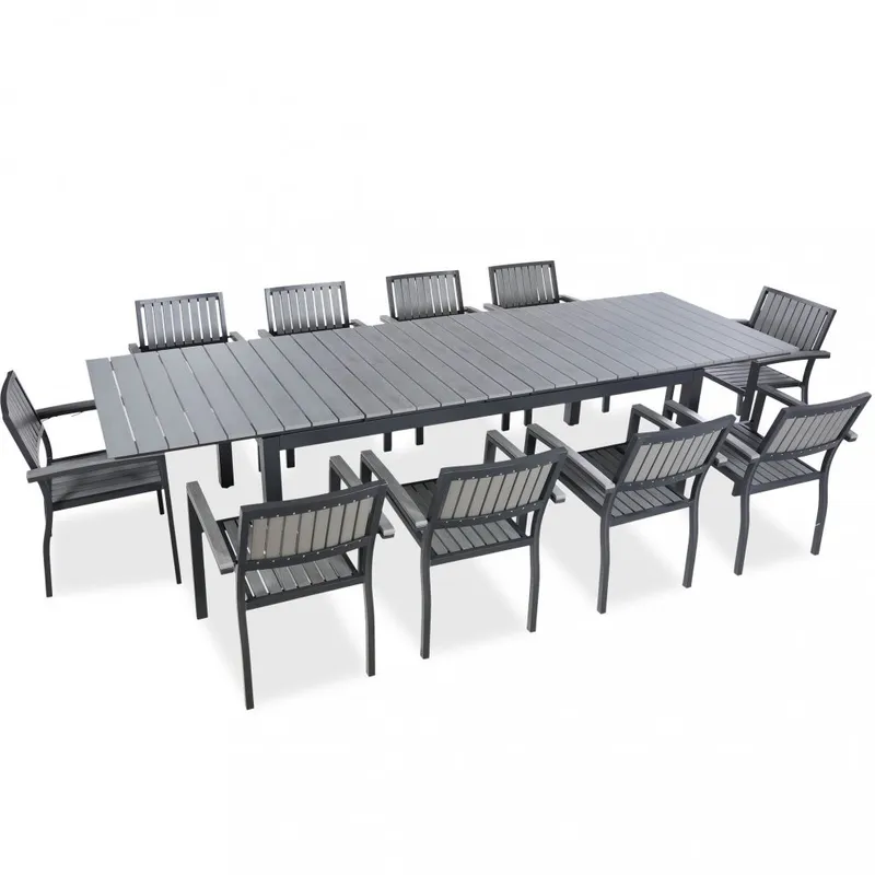 Matgrupp | 10 personer | Lyfco Rindö — Metalcraft