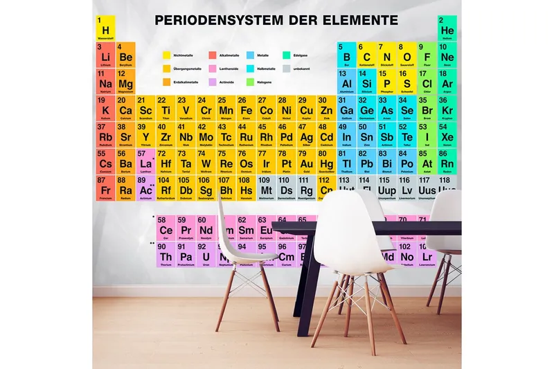 Fototapet Periodensystem Der Elemente 350x245 - Artgeist sp. z o. o. — Artgeist sp. z o. o.